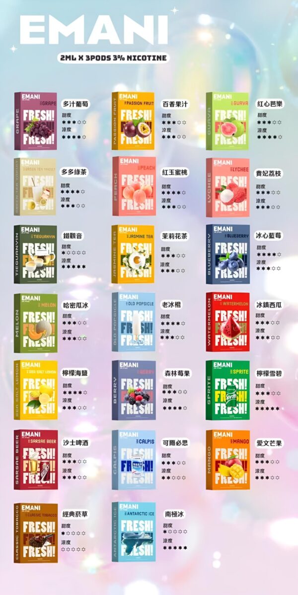 Emani 煙彈 依馬尼霧化彈 通用悅刻Relx主機一代 一盒三入 30種口味