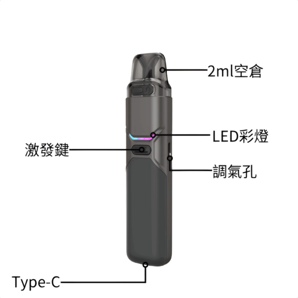 FITPOD O-SHADOW 小蠻牛Xilm通用 711到付