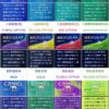 日本七星加熱煙 Ploom X主機專用 駱駝加熱煙 711到付
