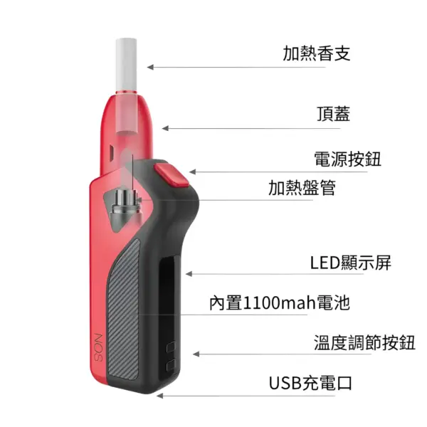 NOSSMOKE NOS 加熱煙機 通用IQOS3.0版本 自主調節溫度 台灣電子菸批發