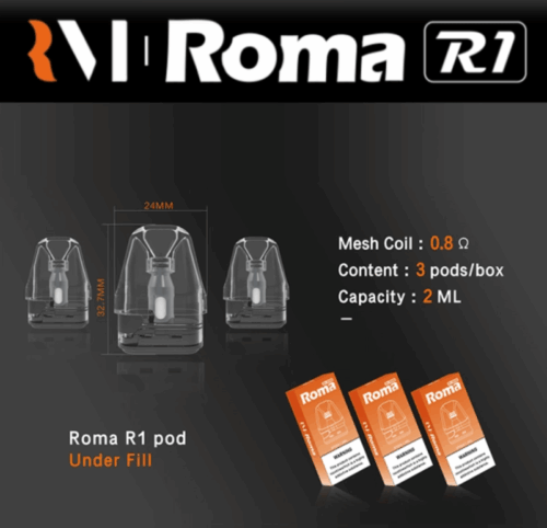 Roma R1 空煙倉 一組3個 2ml容量 防漏設計 小蠻牛主機通用