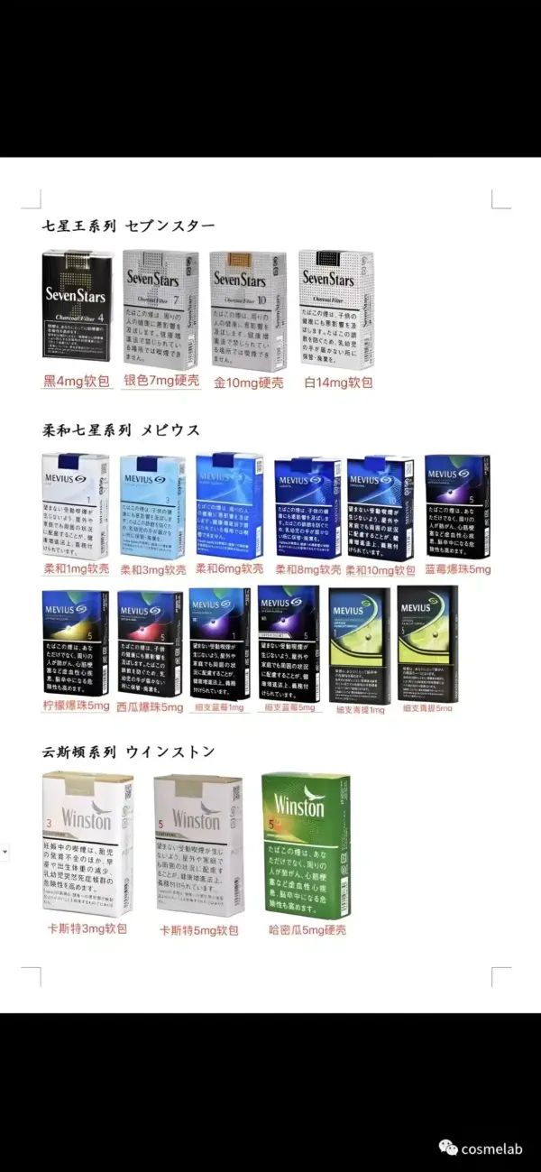 日本紙煙 七星 駱駝 梅比烏斯 和平香煙 頂級日本稻子 台灣現貨 711到付